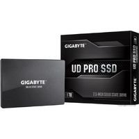 HDD / SSD: GIGABYTE UD Pro Dispositivi